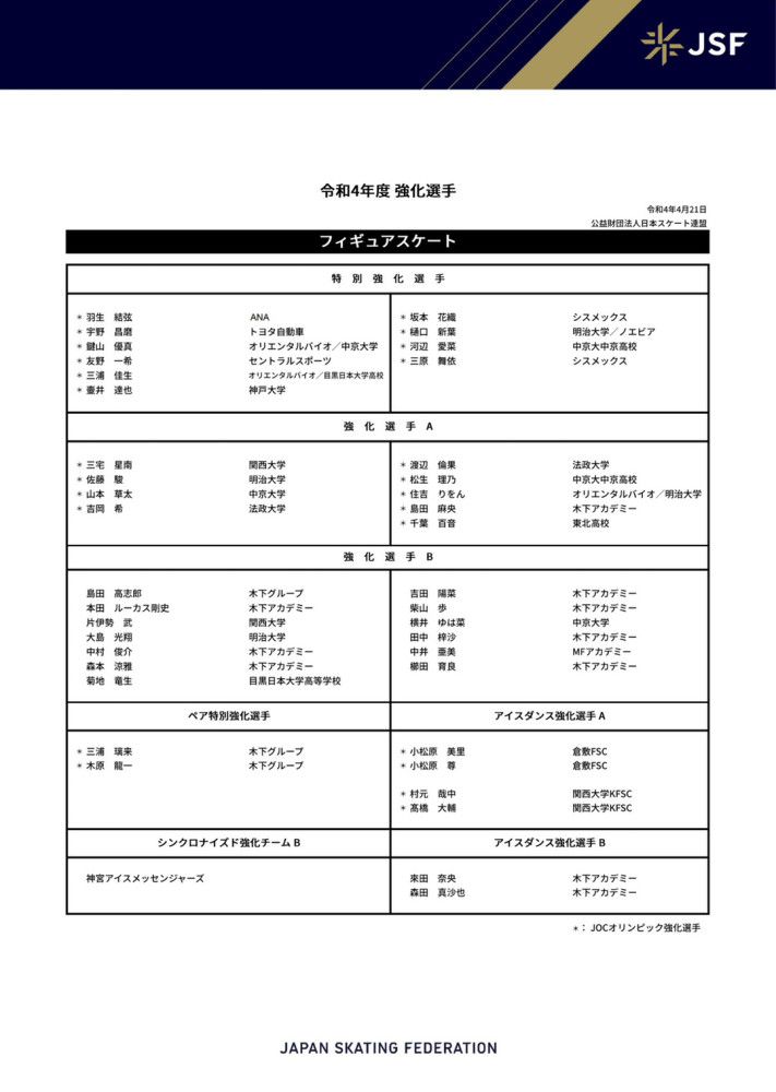 伊藤雄彦瞟了一眼，发现准备好的衣服，竟然是一身短袖短裤的运动装，表情一时间有些错愕，同时又有些郁闷。